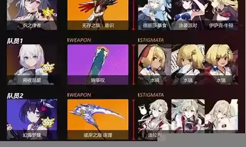 崩坏深渊最新阵容推荐搭配插图