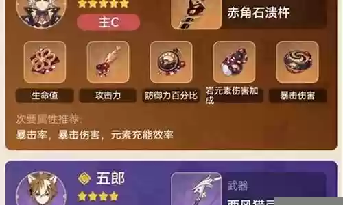 原神忍者搭配阵容插图
