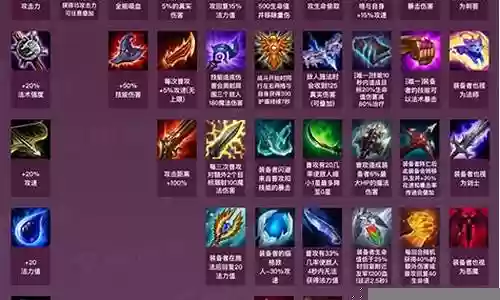 云顶双子阵容搭配装备插图