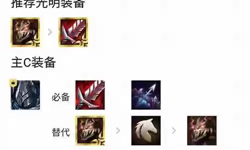英雄之黎明武器阵容搭配插图