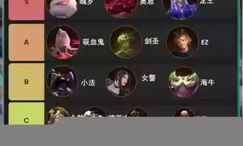 什么阵容搭配龙王弓好插图
