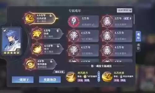 唐晨后期阵容搭配插图