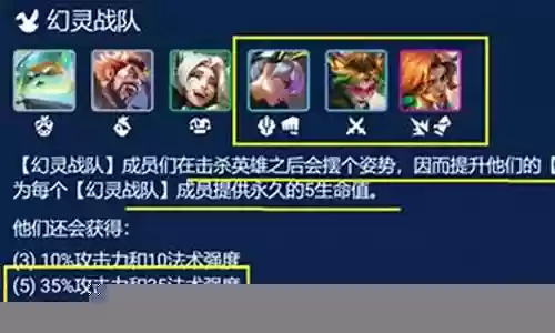 幻灵阵容搭配攻略图插图