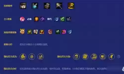 森林霞阵容怎么搭配插图