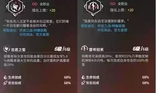 晋升皇后游戏阵容搭配插图