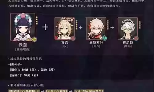 一斗阵容搭配云堇插图