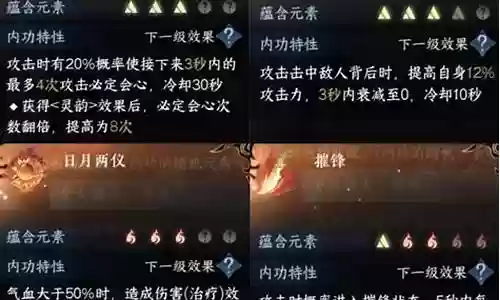 逆水寒前期阵容搭配攻略插图