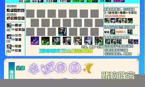 终极赌狗阵容搭配插图