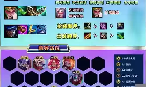 硬玩剑姬阵容怎么搭配插图