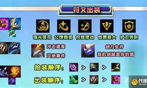 七怪兽阵容装备怎么搭配插图