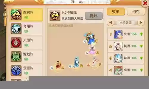 梦幻西游全民赛阵容搭配插图