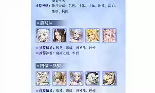祭司双排阵容搭配图插图