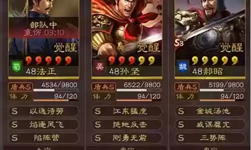 法正桃园阵容搭配指南插图
