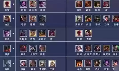 英雄小分队阵容搭配推荐插图