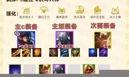 福星物理阵容搭配图表最新插图
