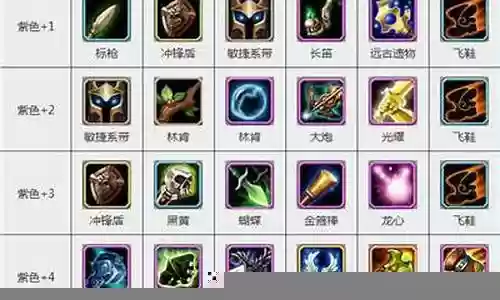 幽灵小队阵容搭配推荐插图