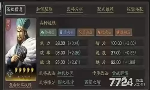 诸葛亮最强阵容搭配插图