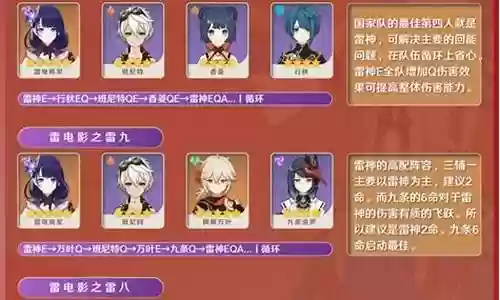 班赛阵容怎么搭配好插图