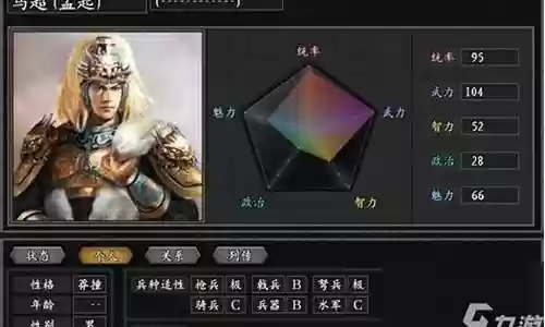 项羽怎样搭配阵容最好用插图