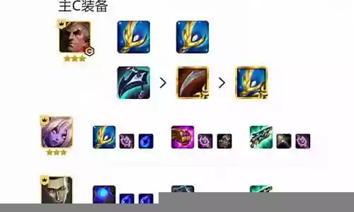 端游9.5乌鸦阵容搭配插图