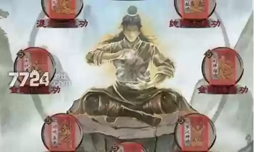 武道宗师搭配阵容推荐插图