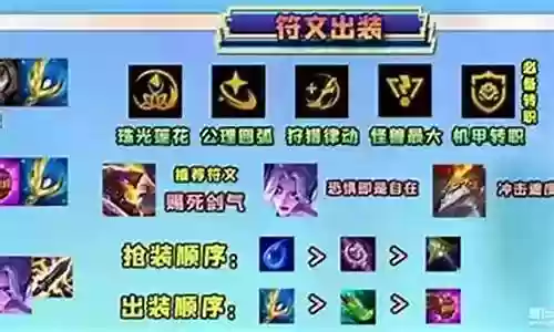 魔坦阵容怎么搭配好插图