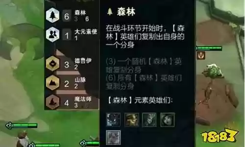 云顶6森林阵容搭配插图