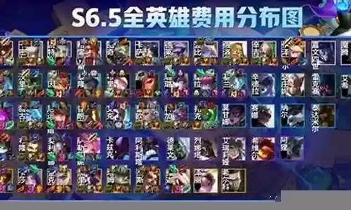 法师阵容搭配s6.5插图