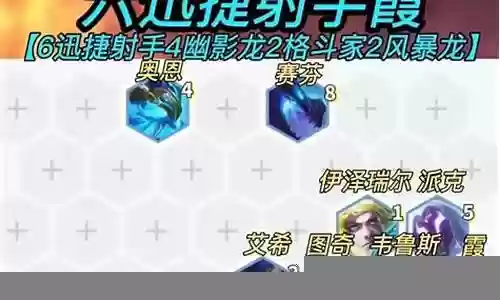 风暴龙迅捷射手阵容搭配插图