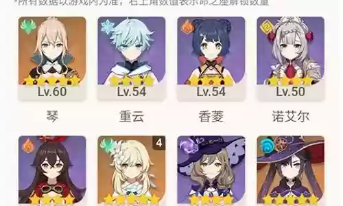 冒险突破2推荐阵容搭配插图