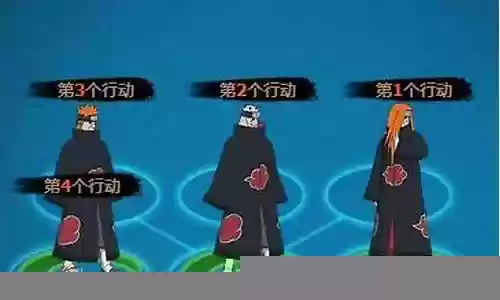 火影超强阵容搭配推荐图插图