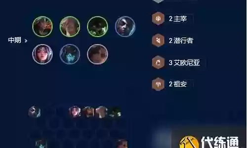 云顶狼人挑战阵容搭配插图