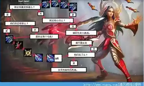 复苏刀妹最强阵容搭配插图