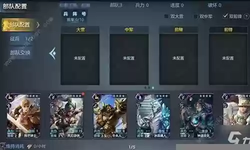 战争之轮阵容搭配攻略插图