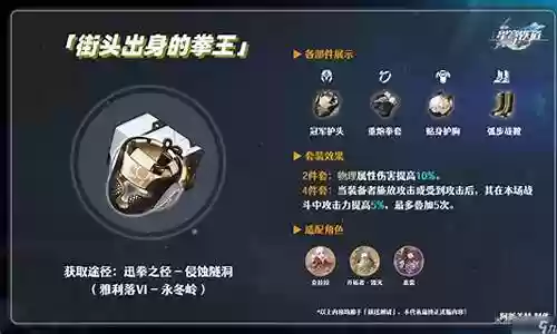拳王遗器阵容怎么搭配插图