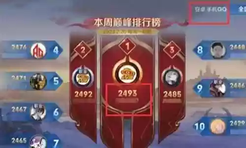 王者vs火影阵容搭配表插图