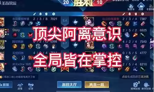 王者高分段阵容搭配意识插图