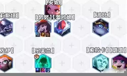 妖姬过渡阵容怎么搭配好插图