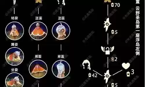 书虫先祖推荐搭配什么阵容插图