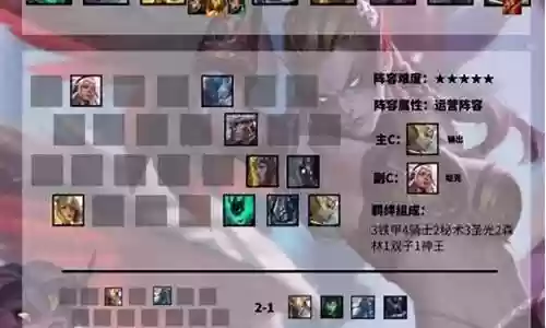 圣光天使阵容怎么搭配插图