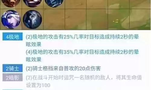 云顶布兰德阵容搭配插图