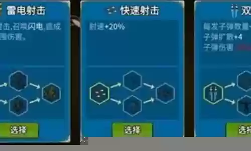 最新闯关专家天赋搭配阵容插图