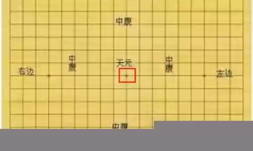 天元棋阵容插图