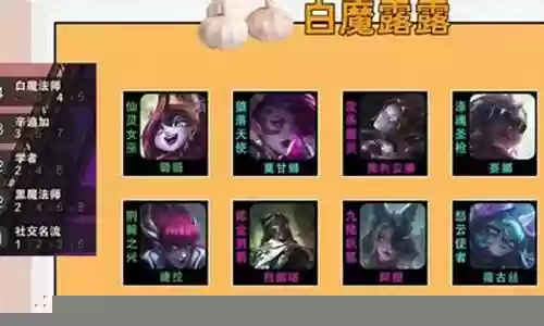 金铲铲之战最恶心阵容插图