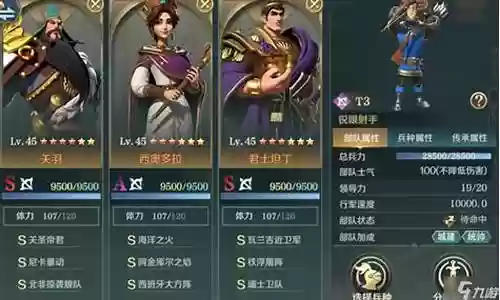 叉多拉阵容插图