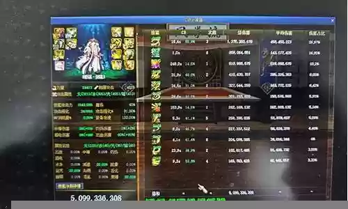 dnf谋略站剧情阵容插图