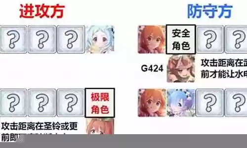 冲锋驴阵容插图