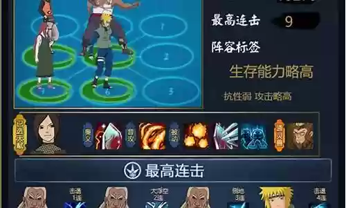 雷主水门阵容插图