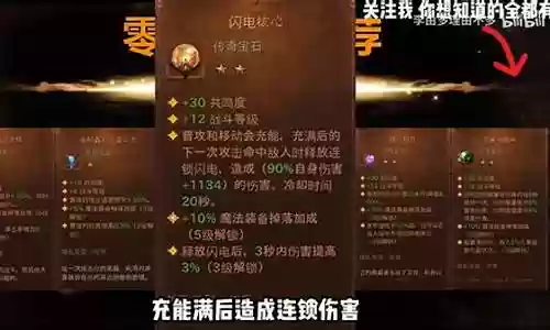 不朽猎手宝石搭配推荐阵容插图