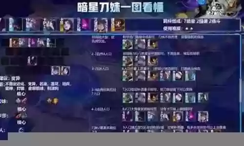 变异转职刀妹阵容搭配插图